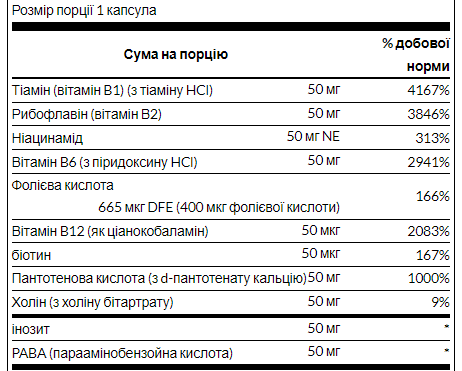 Balance B-50 Complex - 100 caps Луцк