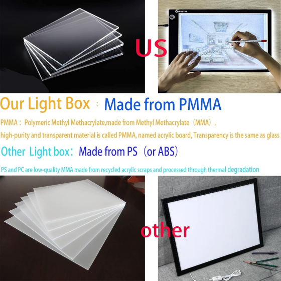 Световой планшет XIAOSTAR A4 для рисования и копирования, LED, 3 уровня яркости, USB Type-C, черный Киев