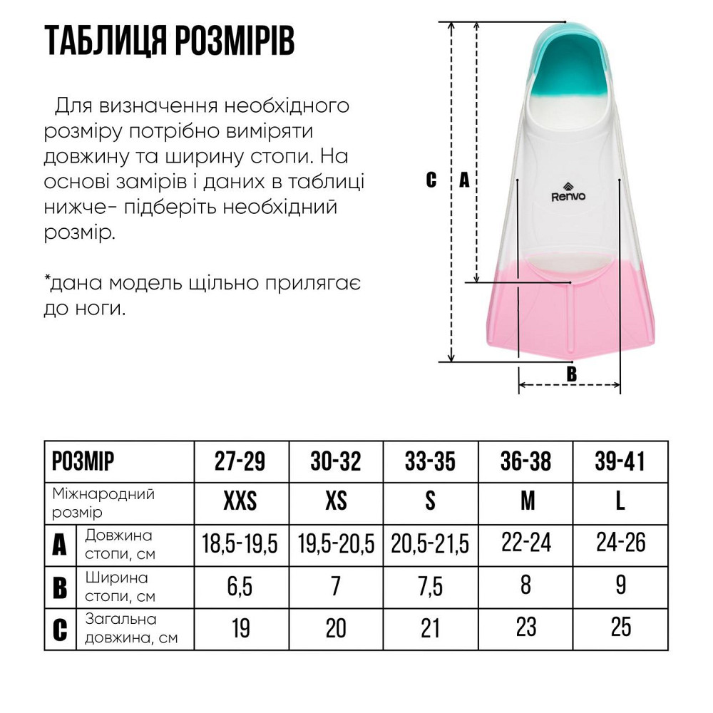 Короткі ласти для тренування в басейні Renvo Frio із закритою п'ятою Різнокольоровий 27-29 (SF100-65 27-29) Київ - фото 5