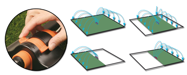Дощувач осцилюючій 312м² BRADAS Польща Київ - фото 2