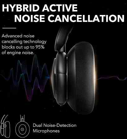 Наушники Anker Soundcore Life Q30 black ANC Bluetooth 5.0 Київ