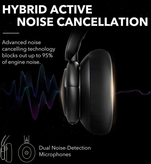 Наушники Anker Soundcore Life Q30 black ANC Bluetooth 5.0 Киев - изображение 4