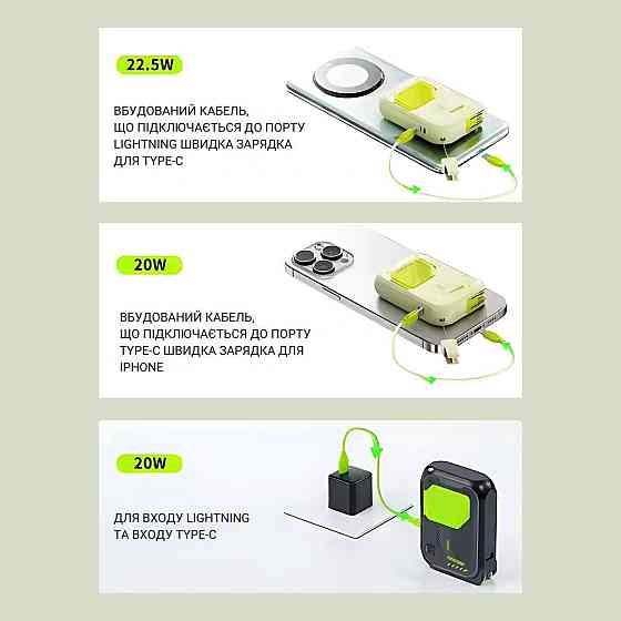 Павербанк с магнитной беспроводной зарядкой 10000мАч, Powerbank с быстрой зарядкой, откидной подставкой Orange Каменец-Подольский