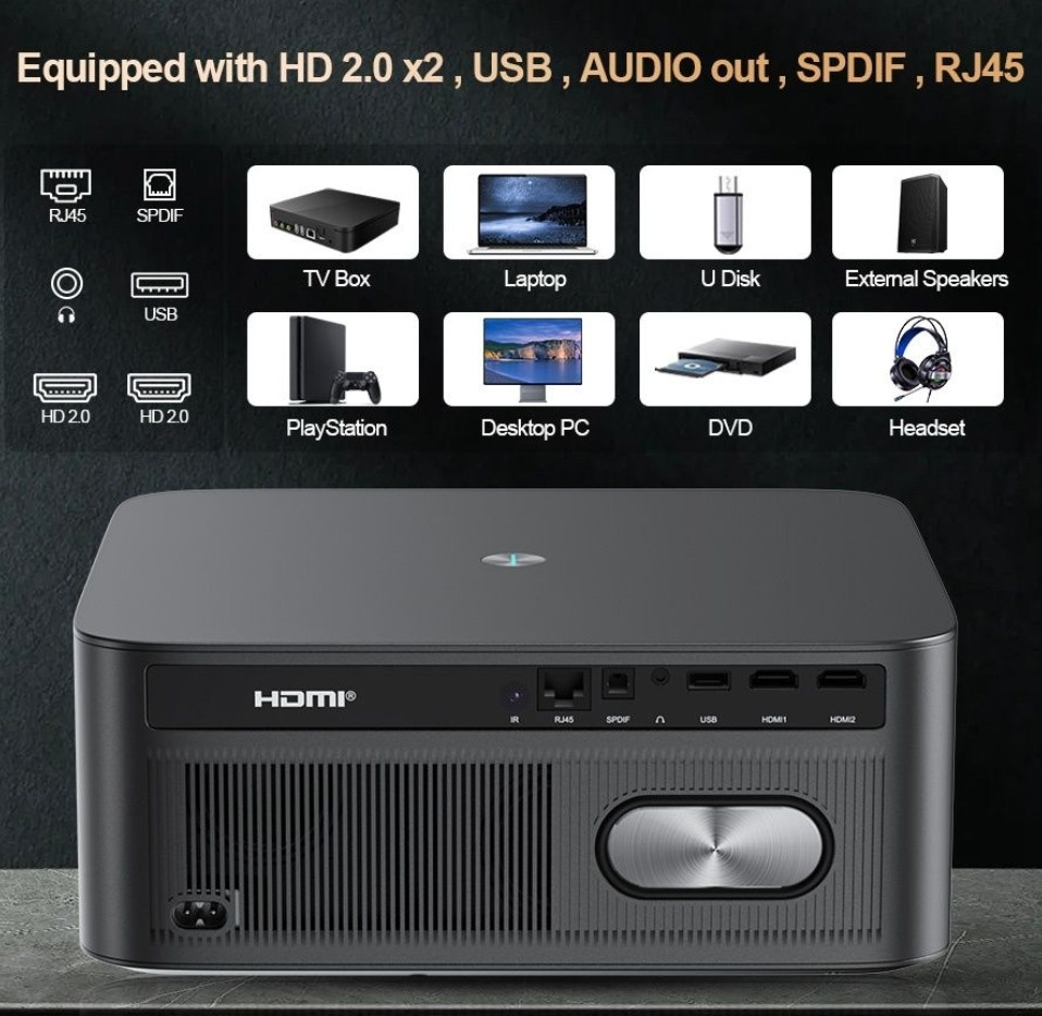 Thundeal TD98Pro Гарантия проектор. Харків - фото 2