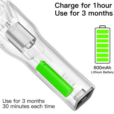 Машинка для стрижки Xiaomi BOOST SET Black Винница - изображение 12