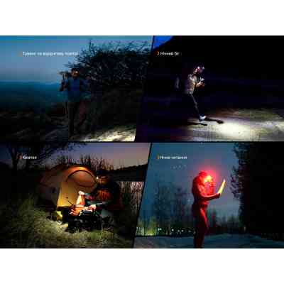 Ліхтар Fenix HL18R-T V2.0 білий (HL18RT20W) Вінниця