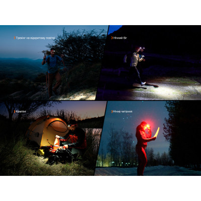 Ліхтар Fenix HL18R-T V2.0 білий (HL18RT20W) Вінниця - фото 5