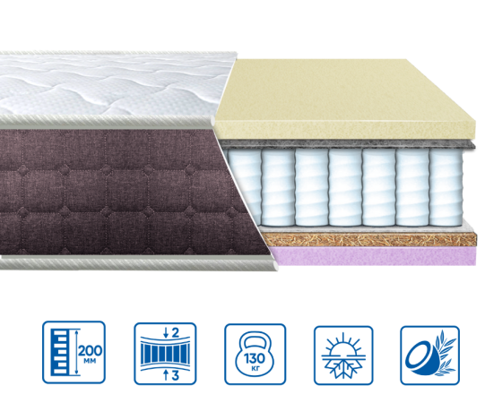 Ортопедичний пружинний матрац Модель BRAVE "spring memory-cocos"/Брейв спрінг меморі кокос ТМ Еurosleep 150х190 Харків