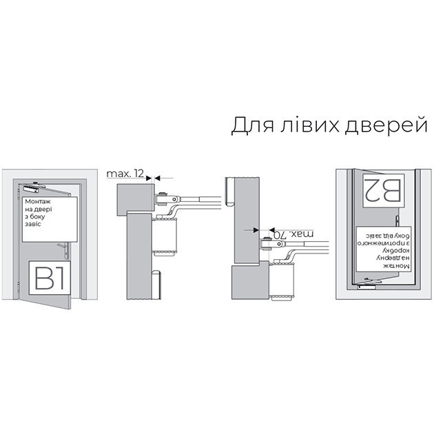 ДОБАВЛЕНИЕ СІ СТАНДАРТНОЙ ТЕЧА Киев - изображение 8