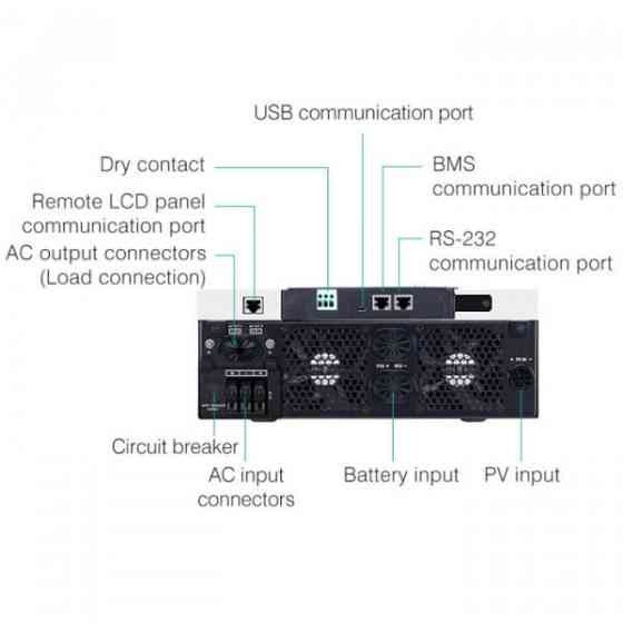 Інвертор Marsriva OFF-G 4KW 230V RS232/RS485 CE PF1 VOL VM III 4KW TWIN-24V, include wifi Київ