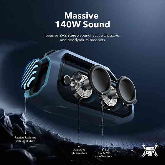 Портативна акустика Anker SoundСore Boom 2 Plus Blue (7169788) Київ