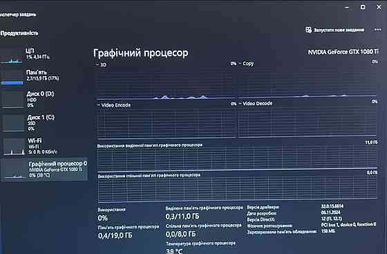 Білий Геймерський ПК Харків