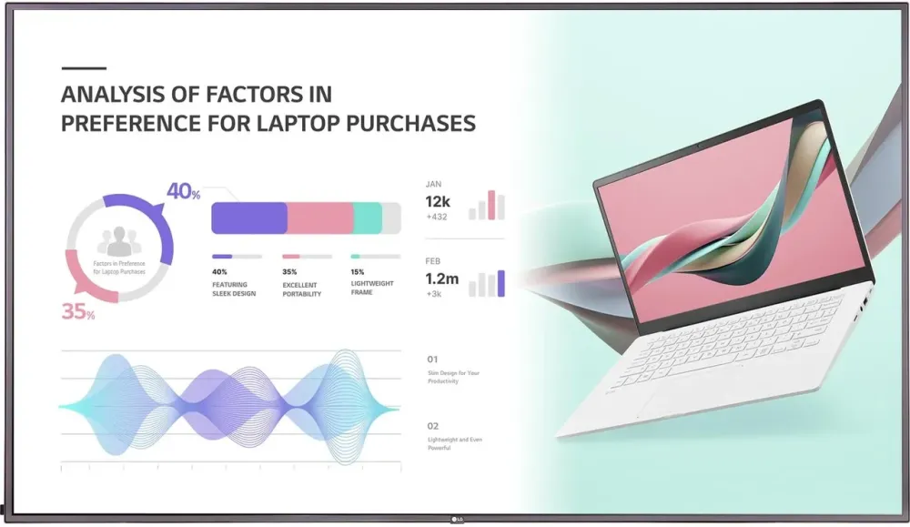 Монитор Lg Monitors, Osd 75 Signage 75Uh5J-M - Uhd, 24H, 500Nit, Webos 6.0 (75UH5JMAEU) Киев - изображение 1