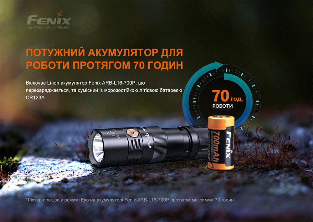 Ліхтар ручний Fenix PD25R Київ - фото 14