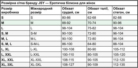 Труси-пояс для панчіх із підв'язками та панчохами S/M Sex Aura Київ - фото 3