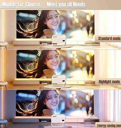 Проєктор MAGCUBIC L018 кращий, ніж HY 350 4K Android Auto Focus Харків