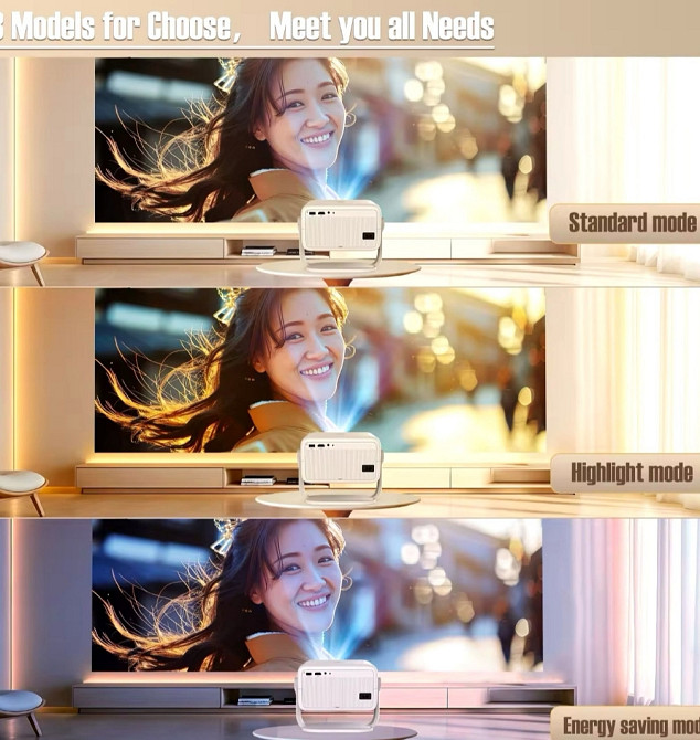 Проєктор MAGCUBIC L018 кращий, ніж HY 350 4K Android Auto Focus Харків - фото 2