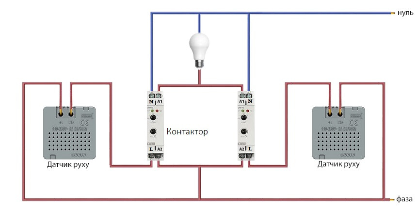 Механізм датчик присутності та руху з сенсорним вимикачем Livolo чорний (VL-FCU-2BP) Коломыя - изображение 8