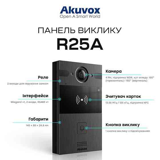 IP-відеопанель 4Mp Akuvox R25A SIP зі зчитувачем EM-Marine / Mifare / NFC (00-00002753) Киев