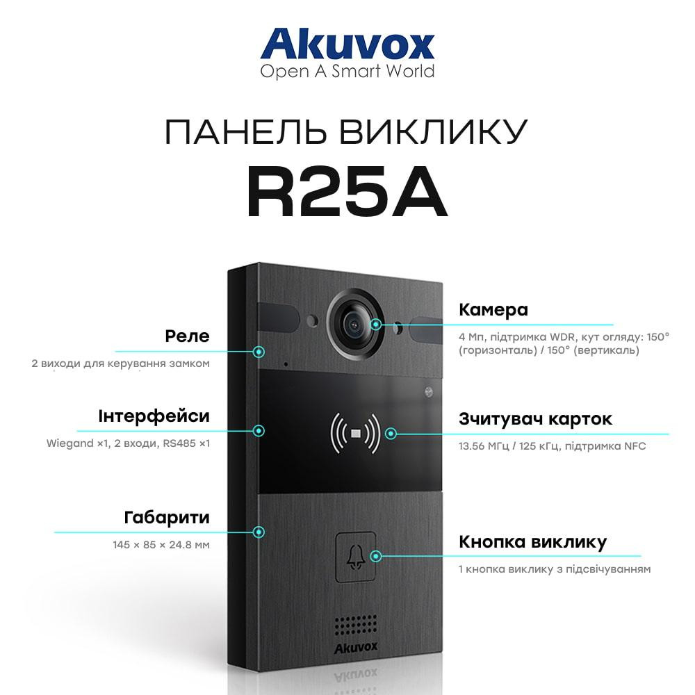 IP-відеопанель 4Mp Akuvox R25A SIP зі зчитувачем EM-Marine / Mifare / NFC (00-00002753) Киев - изображение 4