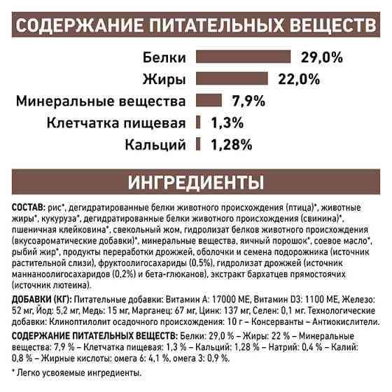 Royal Canin Gastrointistinal Puppy (Рояв Канін Гастроінтензал Паппі) корм для цуценят для системи травлення 2.5 кг. Запоріжжя