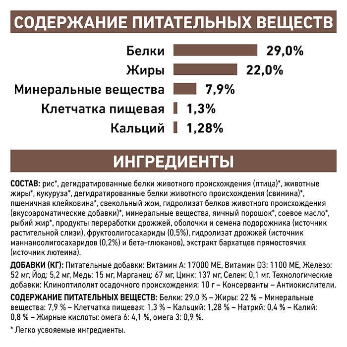 Royal Canin Gastrointistinal Puppy (Рояв Канін Гастроінтензал Паппі) корм для цуценят для системи травлення 2.5 кг. Запоріжжя - фото 4
