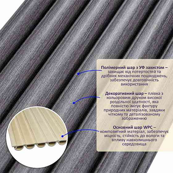 Рейка декоративная WPC круглая стеновая 3000х152х15мм Графит SW-00001873 Днепр