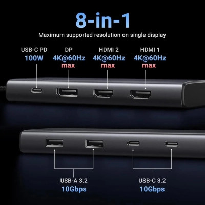 Концентратор Ugreen USB-C to 2xUSB 3.2 + 2xUSB-C 3.2 + 2xHDMI + DP 4K60Hz + PD 100W CM639 gray (35625) Вінниця - фото 2