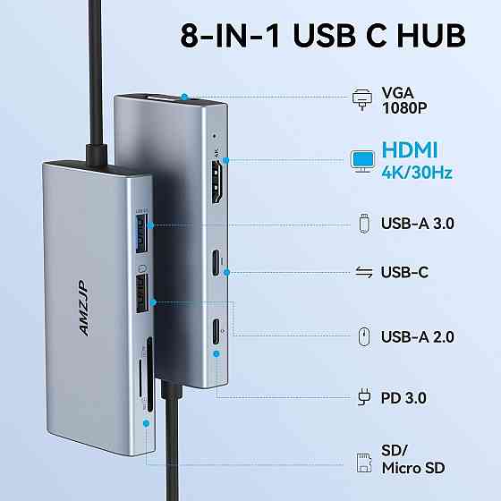 Хаб 8-в-1, багатопортовий концентратор USB-C адаптер з HDMI 4K, VGA 1080p, PD 100W, 2×USB-A, кардрідерами SD/TF, док-станція Київ
