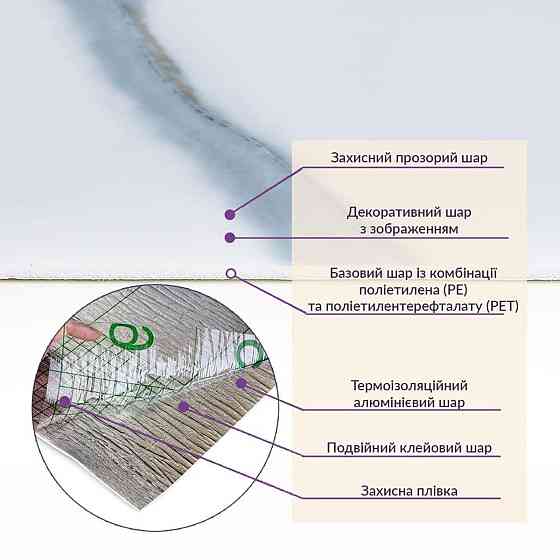 Самоклеящаяся стеновая PET плитка в рулоне 600х3000х2мм SW-00001690 Киев