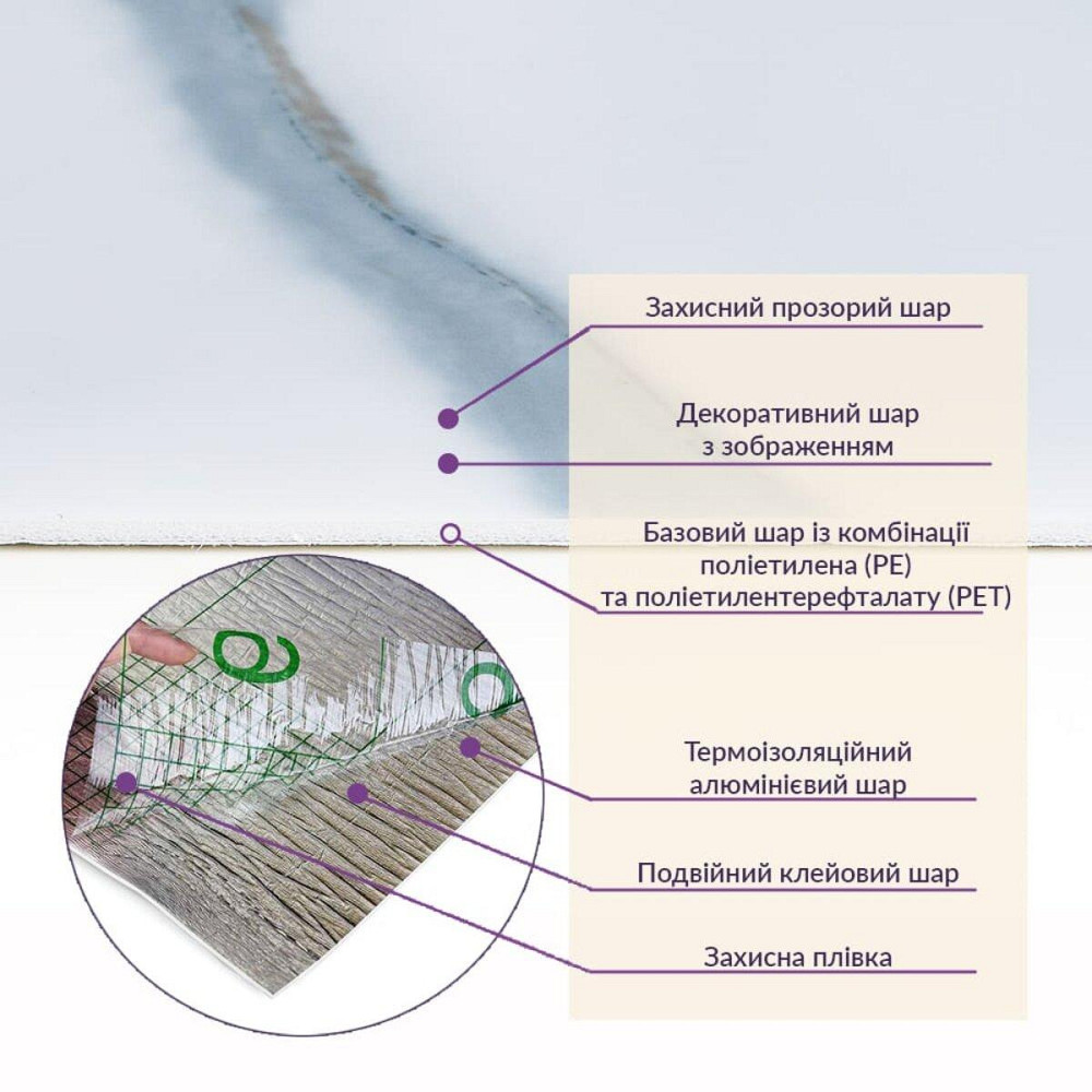 Самоклеящаяся стеновая PET плитка в рулоне 600х3000х2мм SW-00001690 Киев - изображение 5
