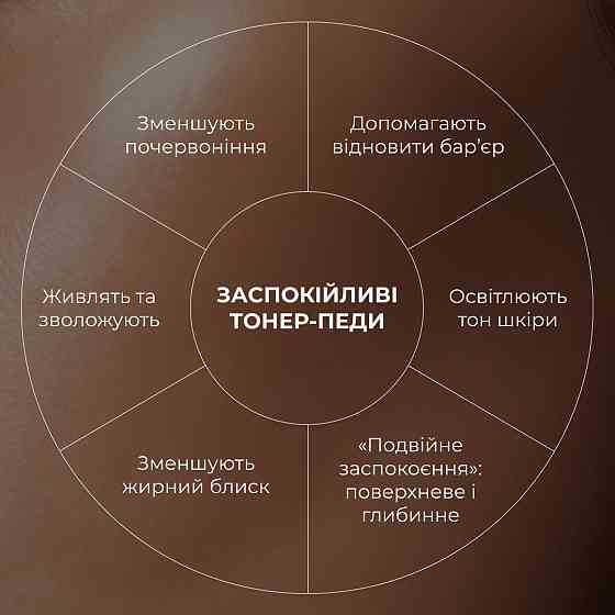 Комплекс для контроля жирного блеска и сужения пор Hillary Oil Control & Pore Refining Set Киев