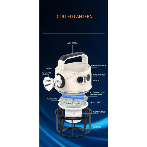 Зарядная станция WEEKENDER by MUST HBP1600TP 450WH LiFePO4 количество циклов 5000 Киев - изображение 10