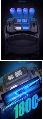 Налобний ліхтар Rablex RB963, жовтий+білий+червоний, 1хT6+4хCOB, Сенсор, акум, Type-C Дніпро