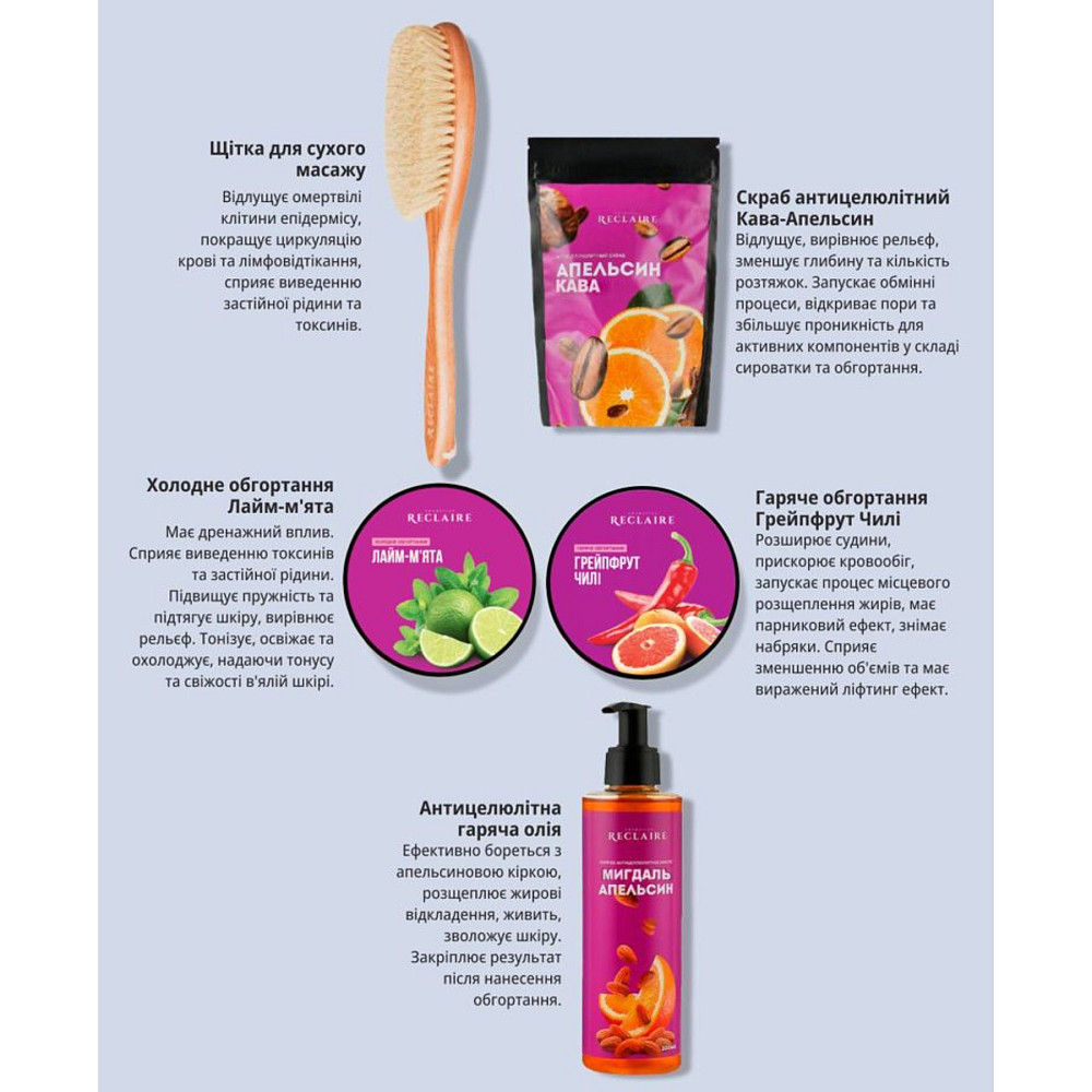 Масажний комбінований антицелюлітний комплекс Reclaire cosmetics Київ - фото 16