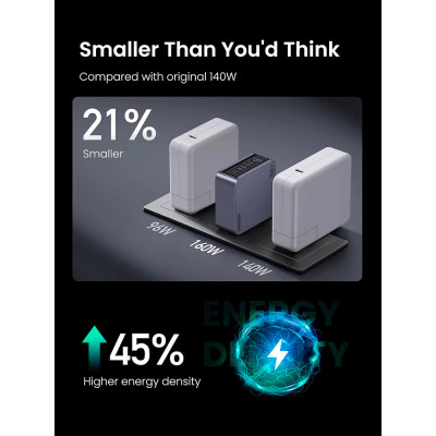 Зарядное устройство Ugreen 4xUSB 160W (3xUSB-C + USB-A) Gan Nexode Pro X763 (25877) Винница - изображение 3