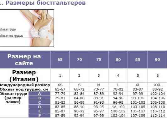 Трусики жіночі білі, гладкі, високі Lormar Free лормар розмір 2ХЛ Славута