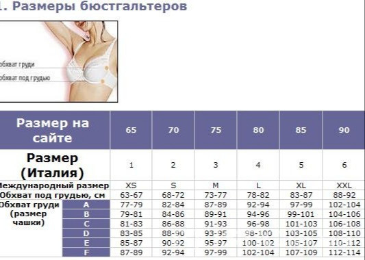 Трусики жіночі білі, гладкі, високі Lormar Free лормар розмір 2ХЛ Славута - фото 6