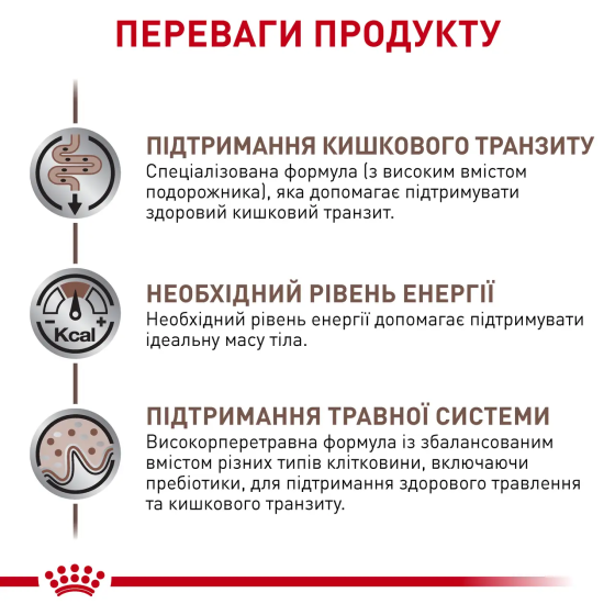 Royal Canin Gastrointestinal Fibre Response (Роял Канін Гастро Інтестинал) вологий корм для кішок для травлення 85 г х 12 шт. Запоріжжя