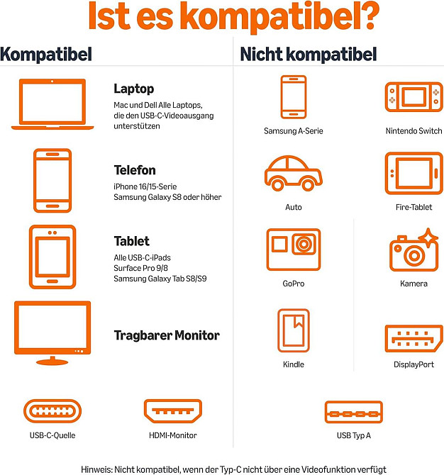 Кабель-адаптер USB-C на HDMI Thunderbolt 3 6ft (1829 мм) 4K 60Hz чорний для ноутбука, монітора, проектора Київ - фото 6