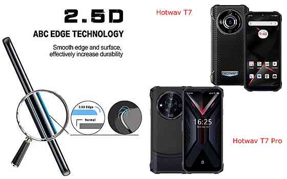 Захисне скло ArmorGlass для Hotwav T7, Hotwav T7 Pro – стійке до подряпин та ударів Київ
