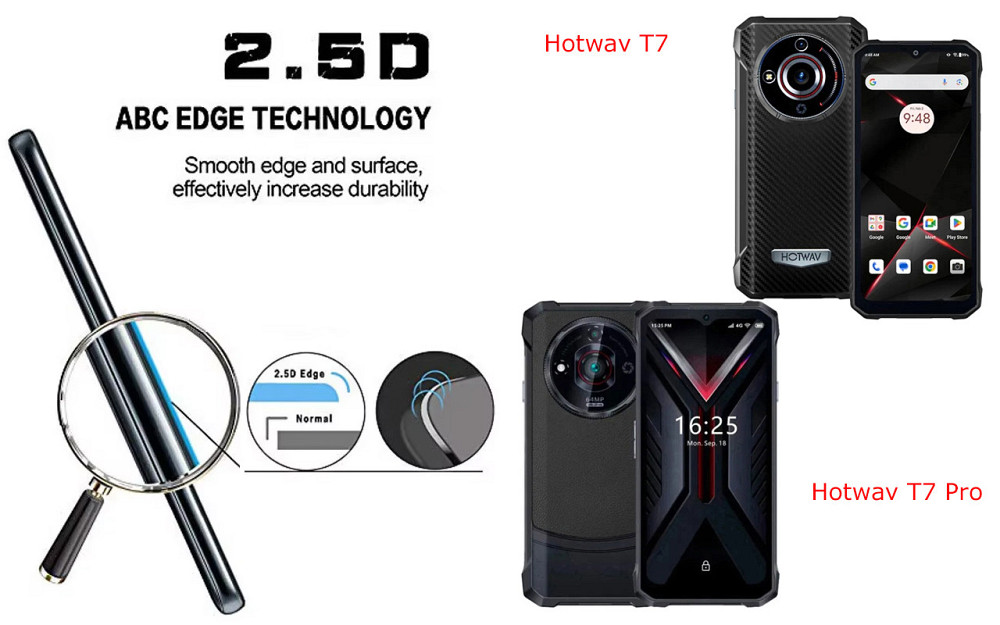 Захисне скло ArmorGlass для Hotwav T7, Hotwav T7 Pro – стійке до подряпин та ударів Київ - фото 2
