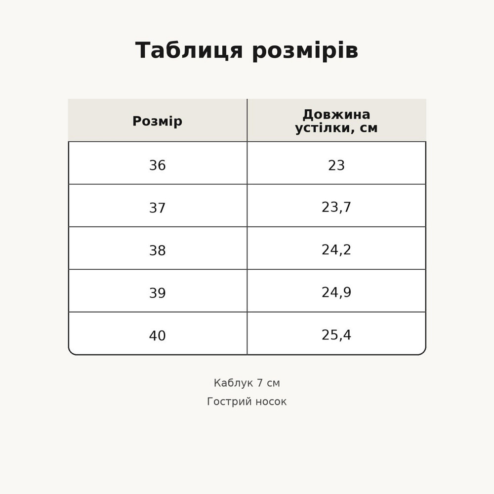 Туфли женские Meideli 3190-7 лодочки на широком устойчивом каблуке экозамша черные, 38, 24,2 см Киев - изображение 16
