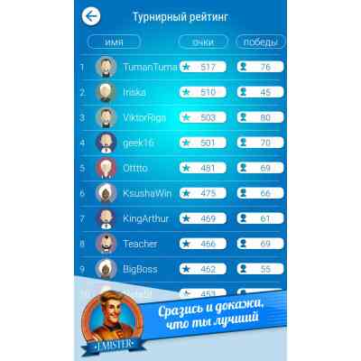 Карта активації Emister Карта активації на 1 рік «Emister» Вінниця