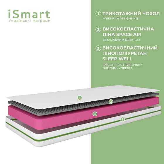 Матрас ортопедический ТМ Ismart Koala Solo 140х200 см безпружинный (ISM-051121) Львов