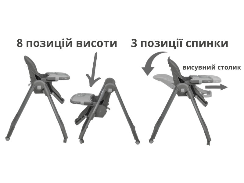 Стільчик для годування дитини FreeON KAI, turquoise Київ - фото 8