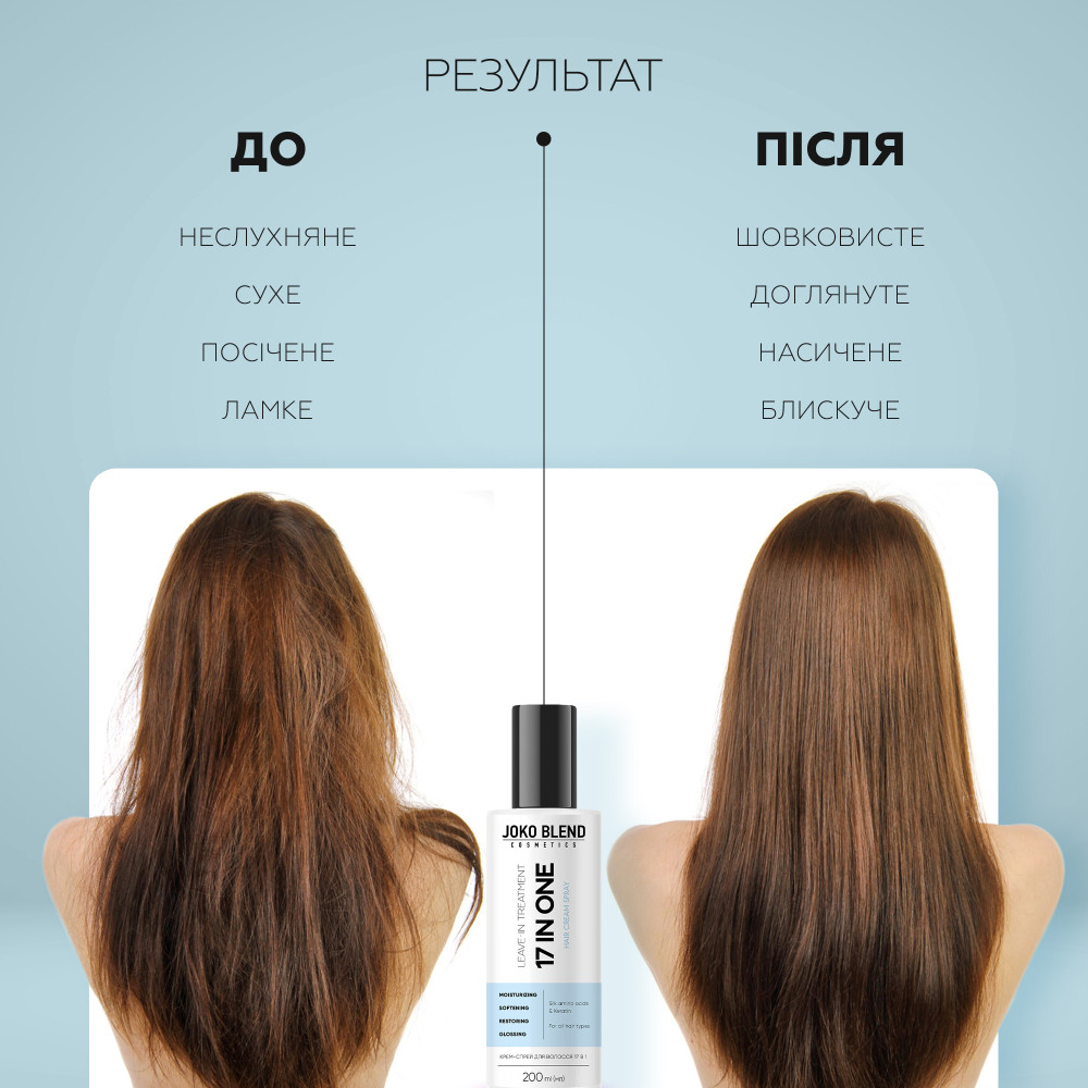 Крем-спрей для волосся 17 в 1 Joko Blend 200 мл Київ - фото 7