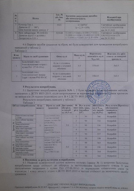 Баллистический шлем Fast oliva  ВТ7763 Одесса - изображение 10