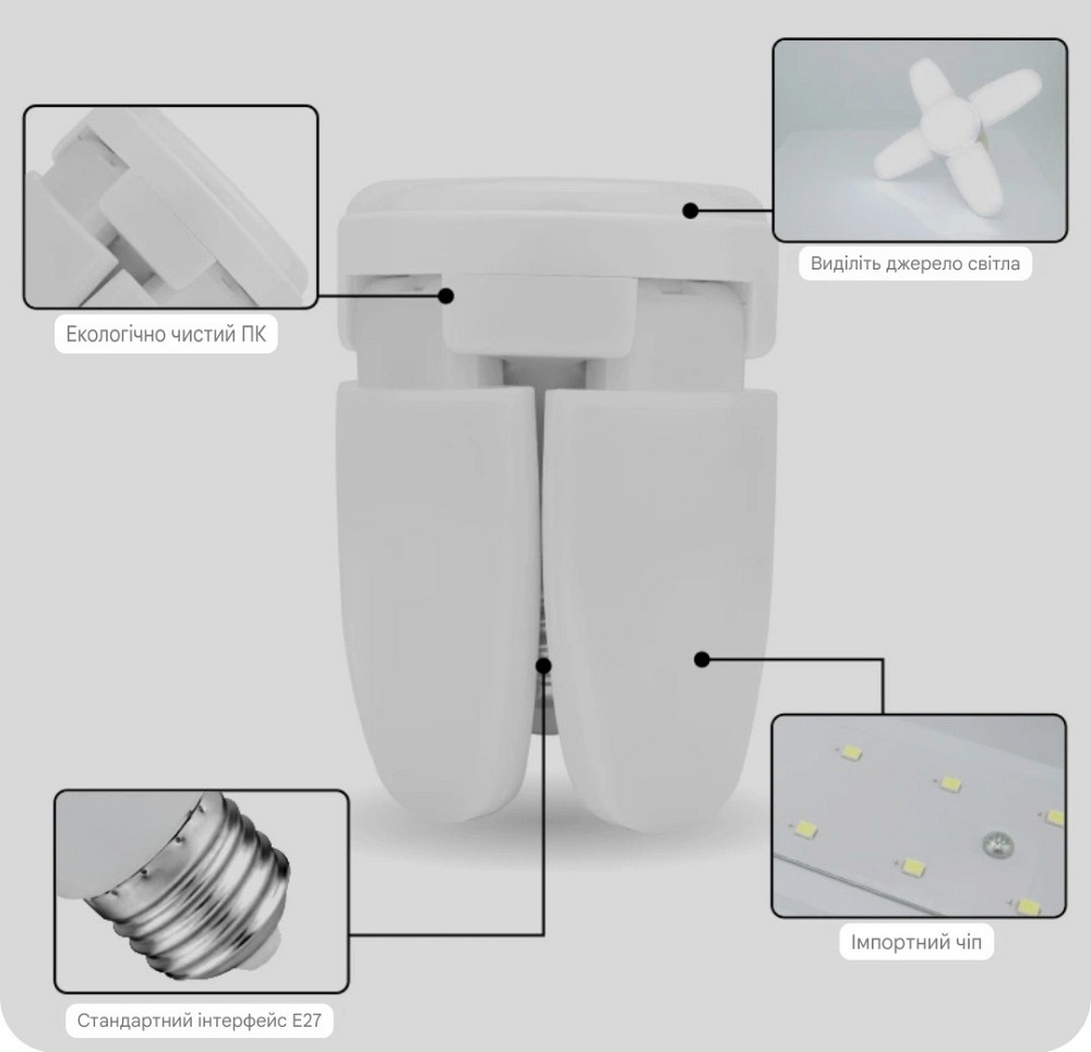 Светодиодная мини лампа Е27 раскладная 28 w холодный 6500к 85-265 v Киев - изображение 7