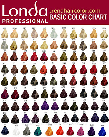 Краска для волос Londa Сolor Permanent Professional Киев - изображение 5
